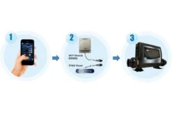Balboa Balboa WiFi Ontvanger Module 50350 -Hayward Winkel balboa balboa wifi ontvanger module 50350 2