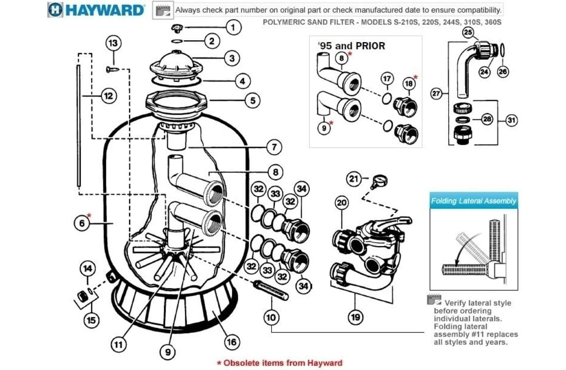 Hayward Hayward Pro Zandfilter Sidemount 30m3 5 Hayward Hayward Pro Zandfilter Sidemount 30m3 - Afbeelding 3