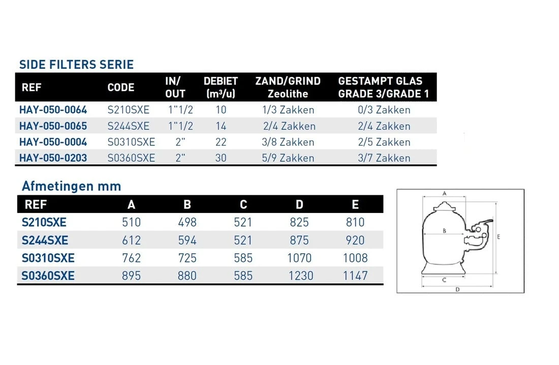 Hayward Hayward Pro Zandfilter Sidemount 30m3 6 Hayward Hayward Pro Zandfilter Sidemount 30m3 - Afbeelding 4