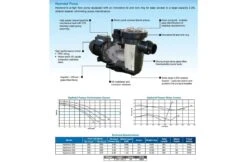 Lacron Waterco Hydrotuf Zwembadpomp 1.25 Pk 220V -Hayward Winkel lacron waterco hydrotuf zwembadpomp 125 pk 220v 2