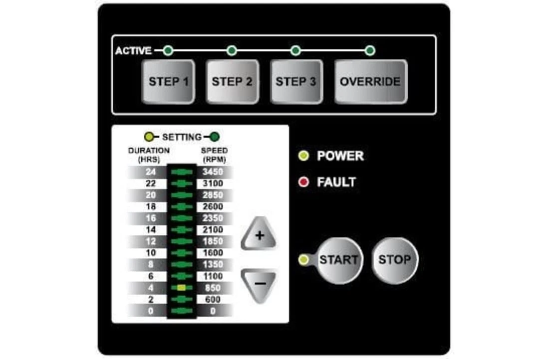Pentair Sta-Rite Zwembadpomp Type S5P2R VS2 6 Pentair Sta-Rite Zwembadpomp Type S5P2R VS2 - Afbeelding 4