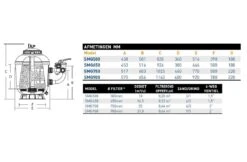 Superpool Superpool Zwembadfilter SMG900 900mm 31,8m3/u 11 Superpool Superpool Zwembadfilter SMG900 900mm 31,8m3/u -Hayward Winkel superpool superpool zwembadfilter smg900 900mm 318 4
